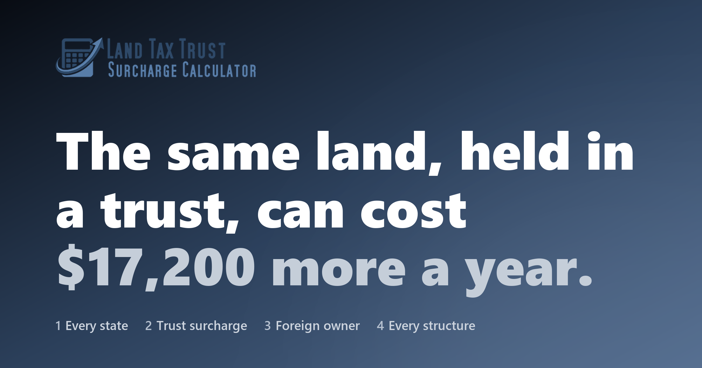Land Tax Check